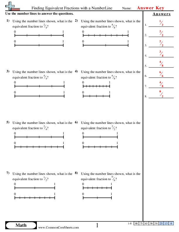  - Equivalent Fractions With Numberlines worksheet